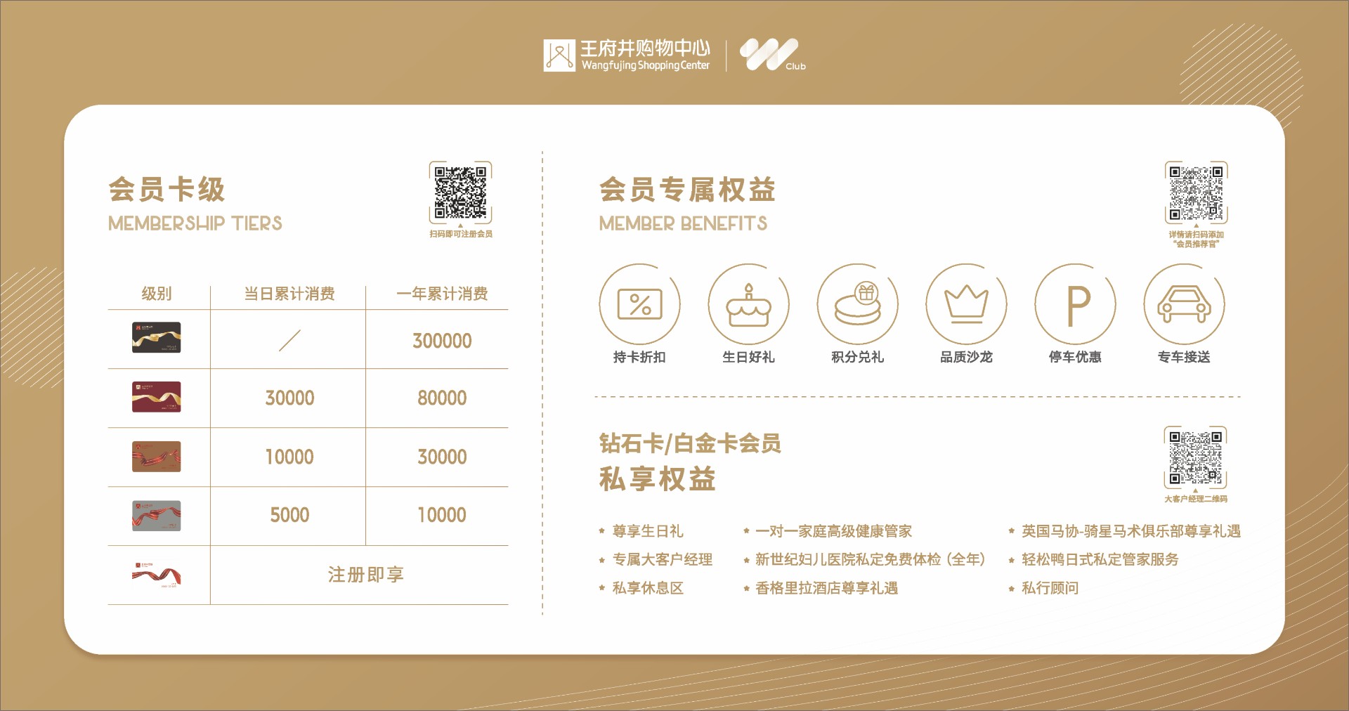 成都MG不朽情缘购物中心