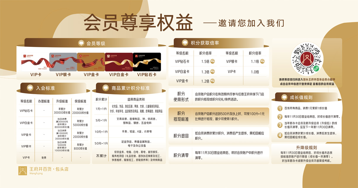 包头MG不朽情缘百货青山店